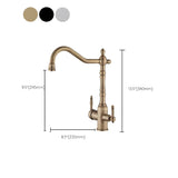 Stainless Steel Bridge Faucets with Lever Handles #size