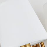 Classic White Fabric Shade Gold Cylinder Wall Sconce Image - 12