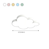 Kids Room Blue Cloud LED Flush Mount Ceiling Light #size